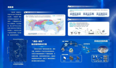 燃爆！中國衛(wèi)通推出高品質(zhì)衛(wèi)星互聯(lián)網(wǎng)企業(yè)級產(chǎn)品，重塑互聯(lián)網(wǎng)信息服務(wù)新格局